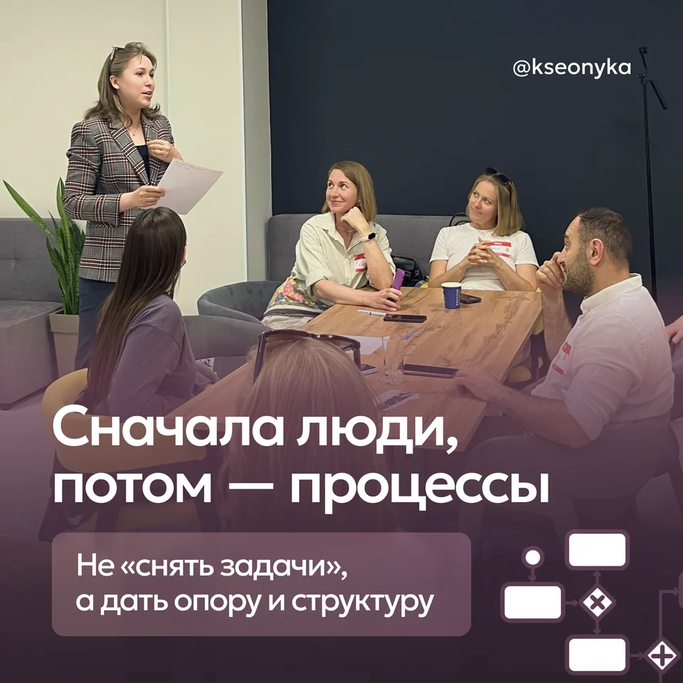 Превью статьи о совместной работе команды и AI